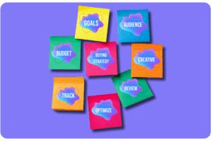 Colorful sticky notes visualizing podcast advertising steps: goals, audience, budget, strategy, creative, track, review, optimize