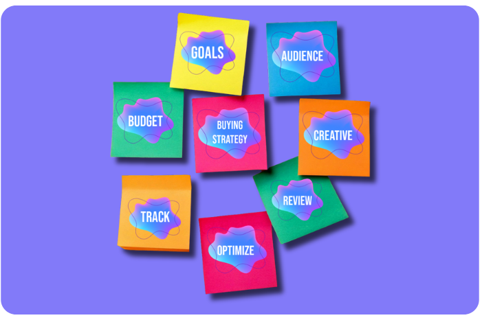 Colorful sticky notes visualizing podcast advertising steps: goals, audience, budget, strategy, creative, track, review, optimize